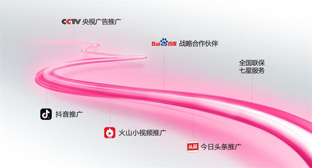 Goodwife好太太聚焦終端，助力經(jīng)銷商破解終端困局