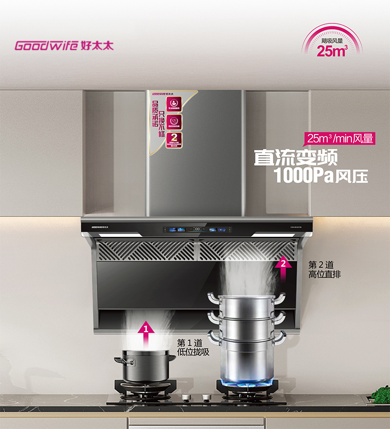 新品評測∣Goodwife好太太煙機CXW-200-8210B颶風(fēng)大吸量，廚房里的油煙終結(jié)者